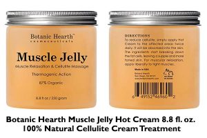 Natural Cellulite Cream Treatment
